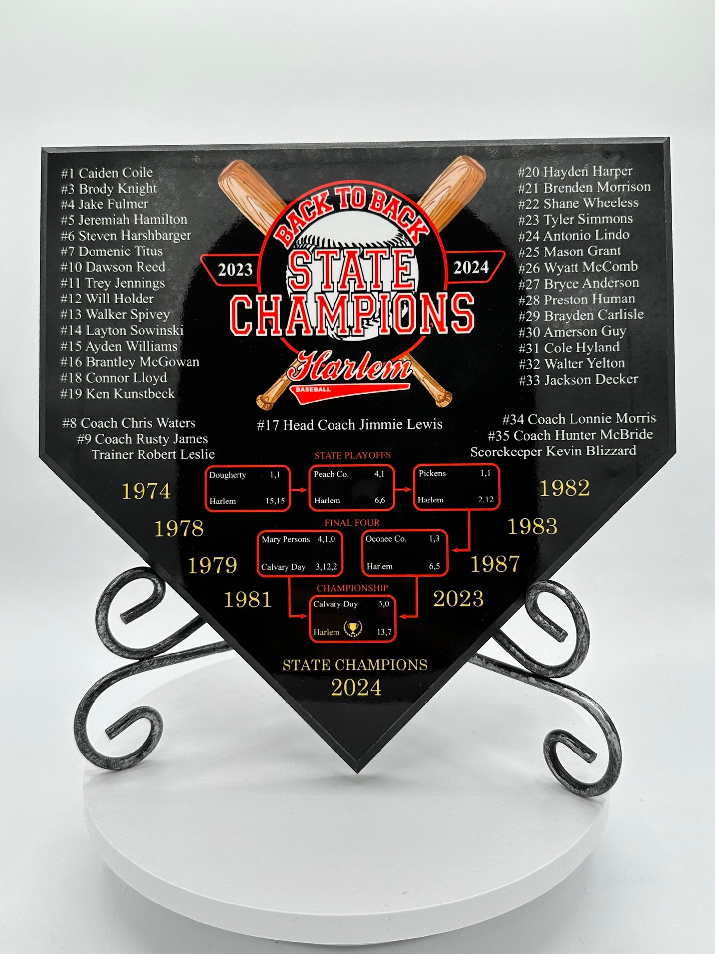 Home Plate Photo Plaque with Black Edge